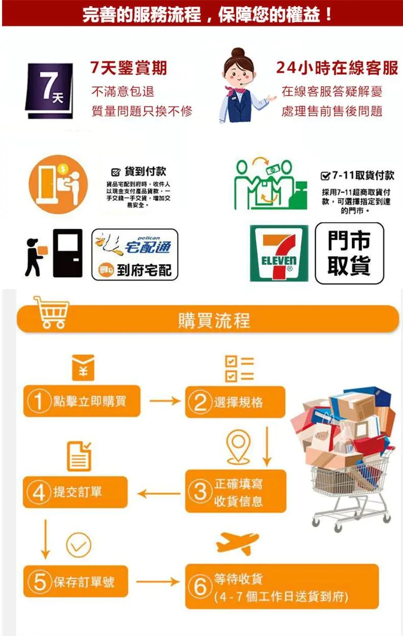 1690878316268812.jpg 七天.jpg