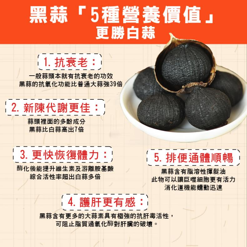 【勝蒜在握】 特級黑蒜頭，採用日式工藝發酵技術，經過120天完整發酵製成。每天吃一粒， 增強免疫力， 抗三高和心血管疾病，還有防癌功效！【特级黑蒜每罐250公克】