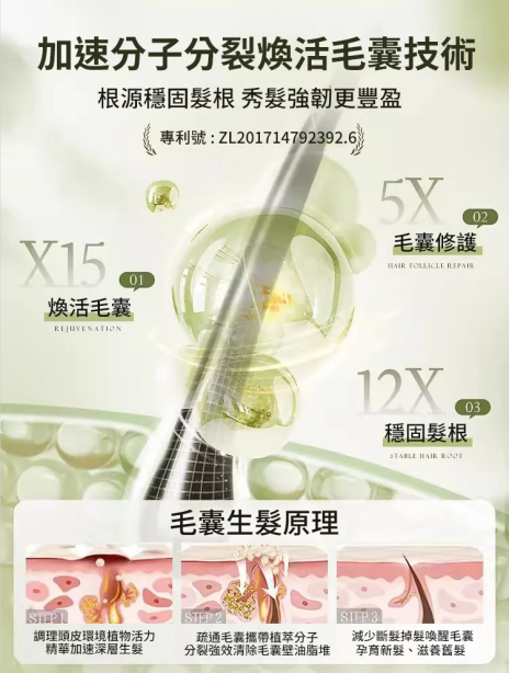 爆款生薑植萃防脫育髮洗頭膏 火爆熱銷中!台灣本土出貨!24小時在線客服,售後無憂!現在下單享受在線支付立減活動! 爆款生薑植萃防脫育髮洗頭膏 火爆熱銷中!台灣本土出貨!24小時在線客服,售後無憂!現在下單享受在線支付立減活動!